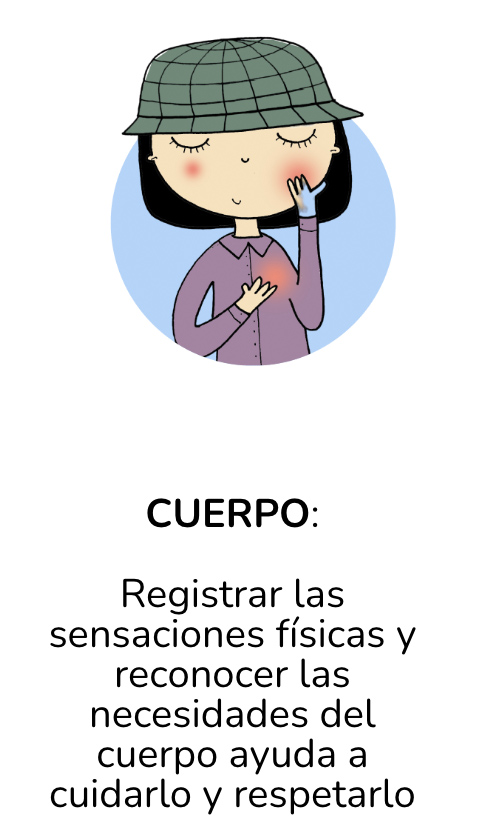 cuerpo2